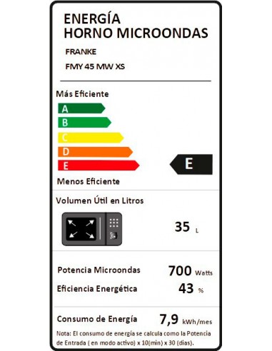 Horno Microondas Combinado Grill Franke FMA 45 MW XS